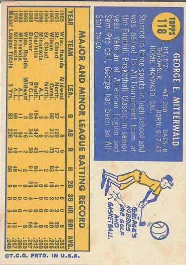 1970 George  Mitterwald