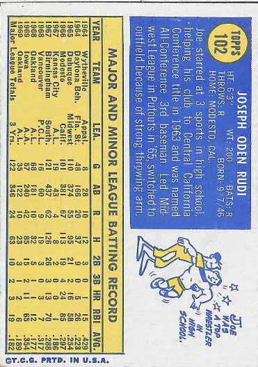 1970 Joe  Rudi