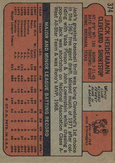 1972 Jack  Heidemann