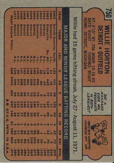 1972 Willie  Horton