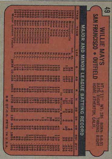 1972 Willie  Mays