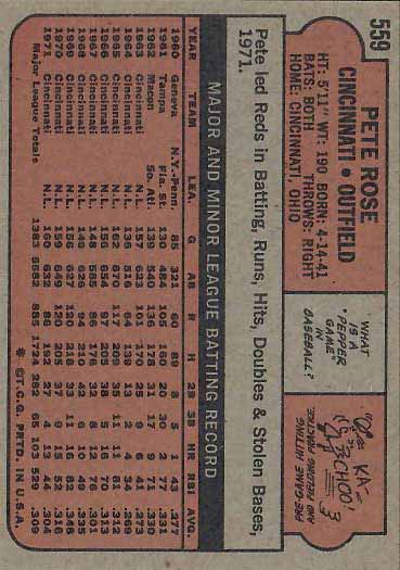 1972 Pete  Rose