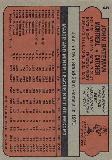 1972 John  Bateman