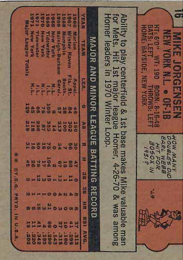 1972 Mike  Jorgensen