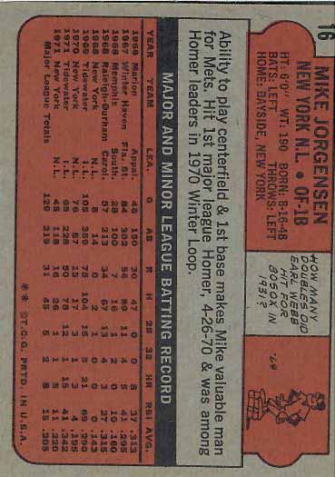 1972 Mike  Jorgensen