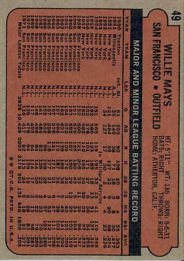 1972 Willie  Mays