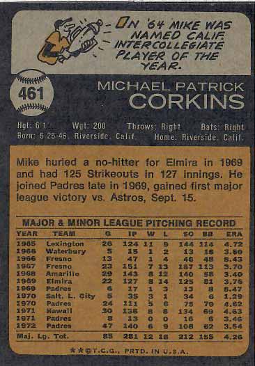 1973 Mike  Corkins