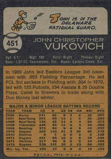 1973 John  Vukovich