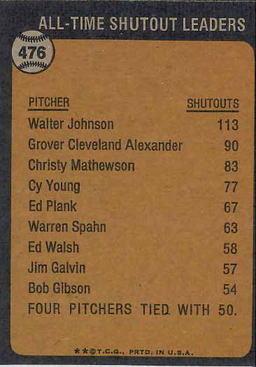 1973 Walter  Johnson ATL All-Time Shutout Leaders 