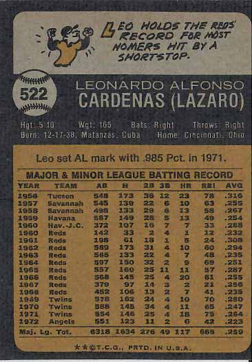 1973 Leo  Cardenas