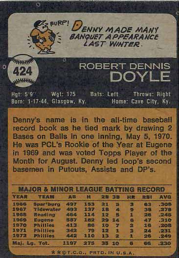1973 Denny  Doyle
