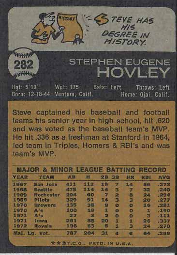 1973 Steve  Hovley
