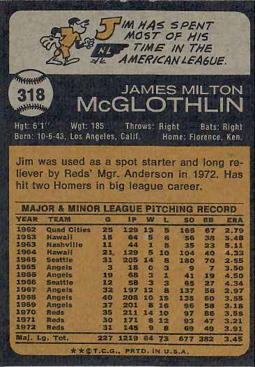 1973 Jim  McGlothlin