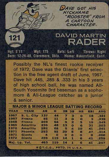 1973 Dave  Rader