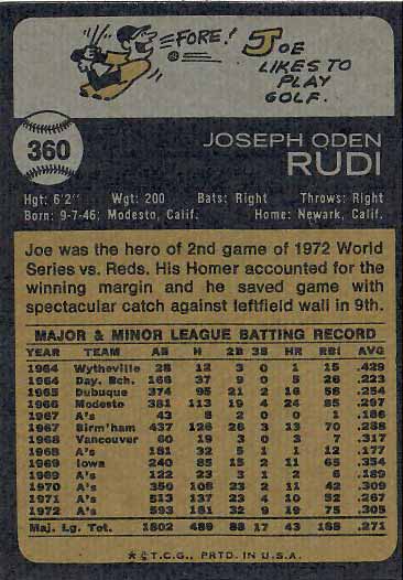 1973 Joe  Rudi