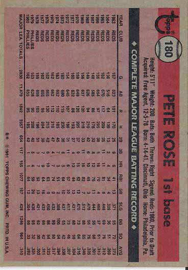 1981 Pete  Rose