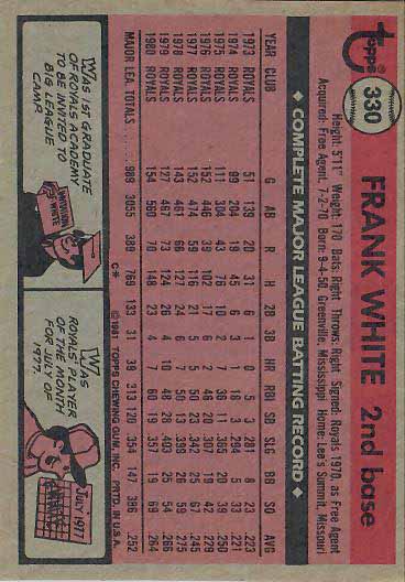 1981 Frank  White