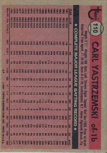 1981 Carl  Yastrzemski