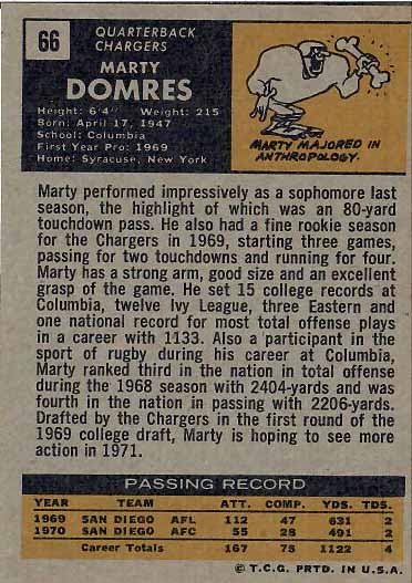 1971 Marty Domres