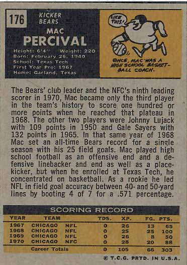1971 Mac  Percival
