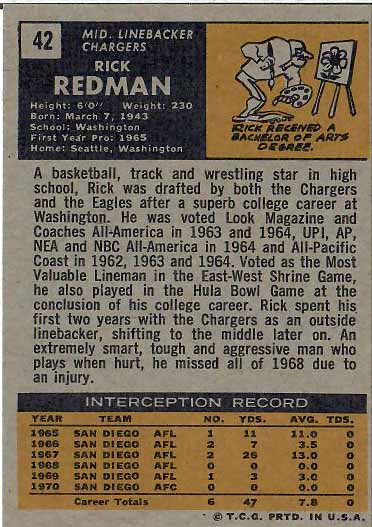 1971 Rick Redman