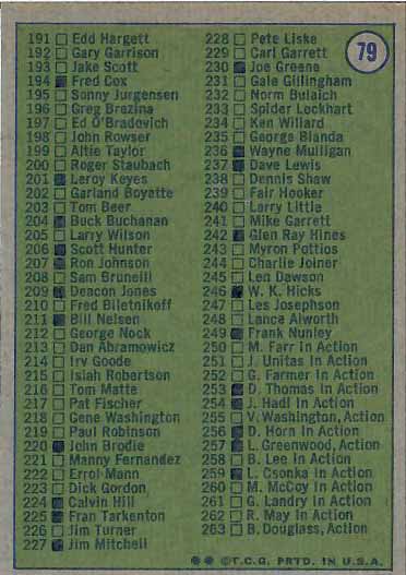 1971 2nd series 1971 checklist