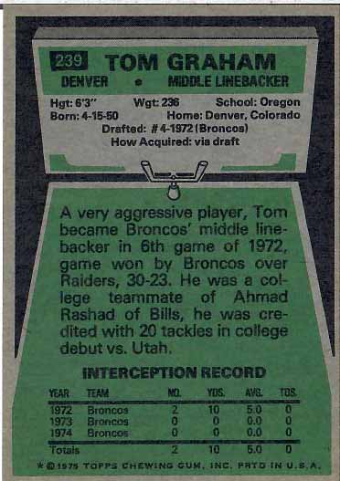 1975 Tom Graham