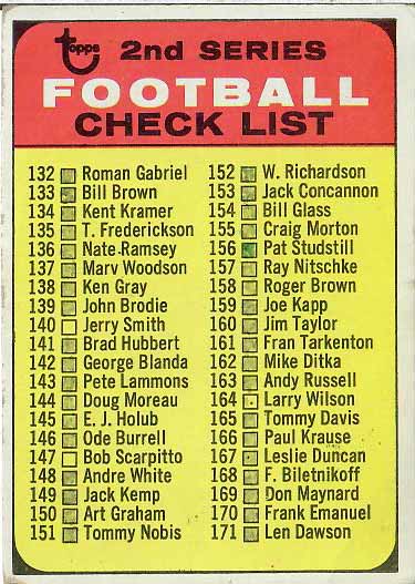 1968 2nd series Checklist