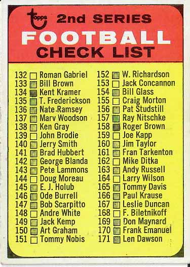 1968 2nd series Checklist