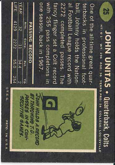 1969 Johnny Unitas
