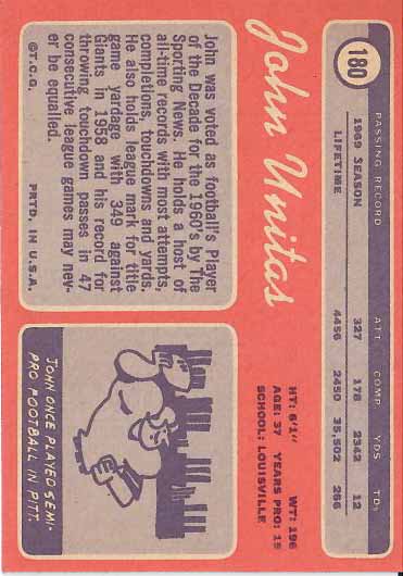 1970 John Unitas