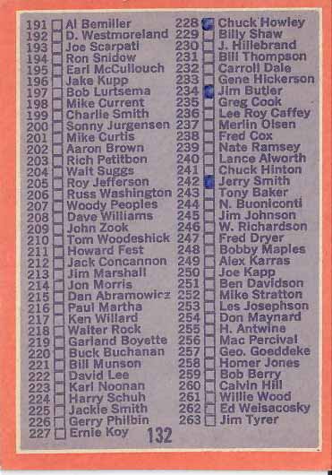 1970 2nd series Checklist 2