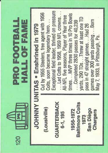 1985 Johnny  Unitas