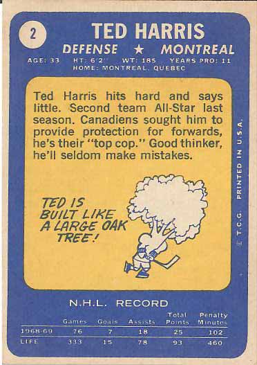 1969 Ted Harris